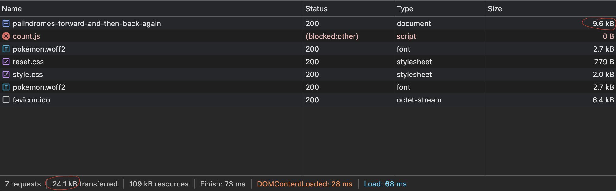 Resources downloaded for
	a particular web-page with markings for JavaScript files and total weight in
	kB transferred at 24.1 kB